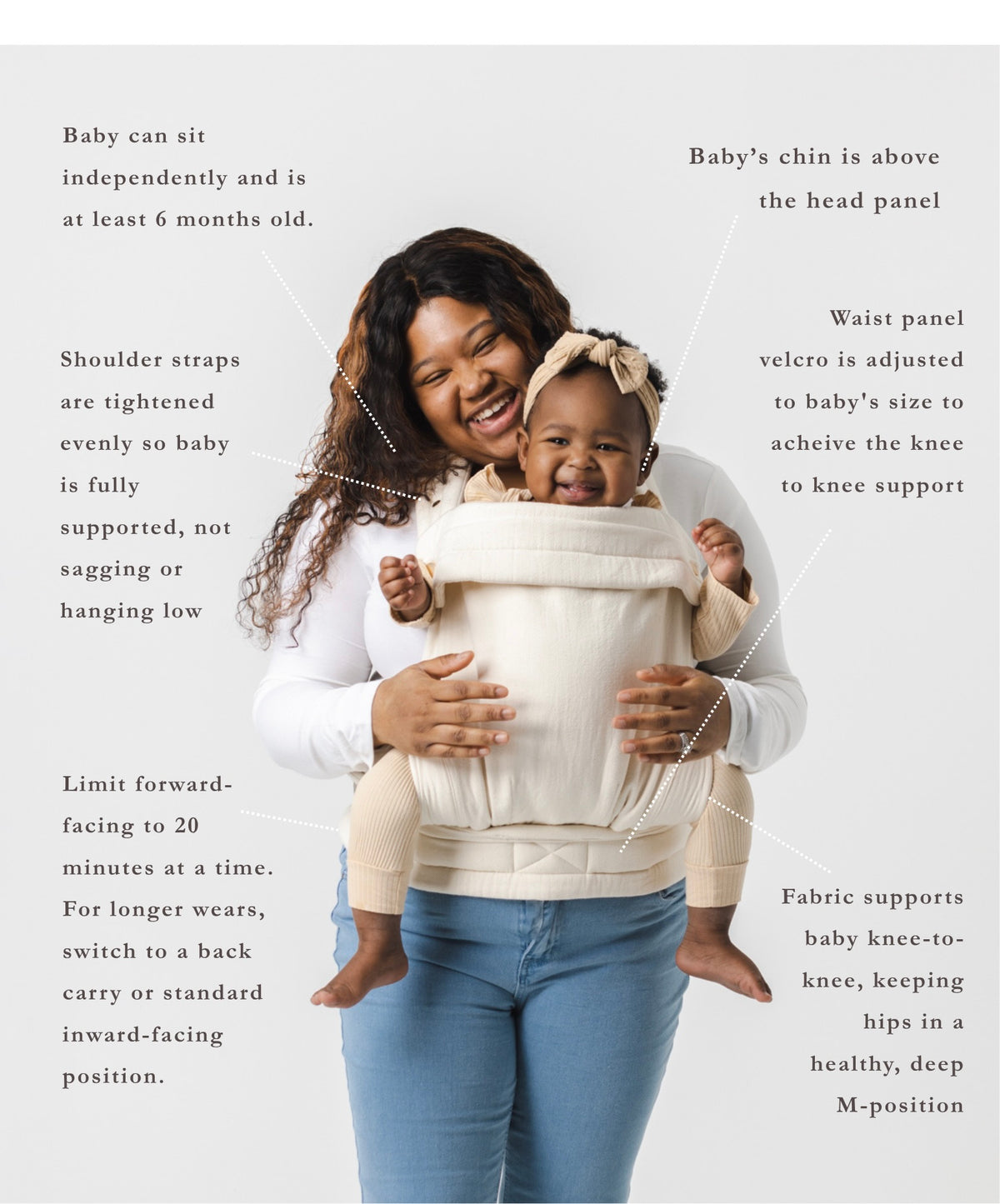 A woman wearing the Monarch Buckle Carrier in Natural Ivory with a baby, shown against a light gray background with multiple text callouts explaining correct forward-facing.